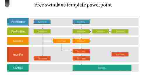 free swimlane template powerpoint